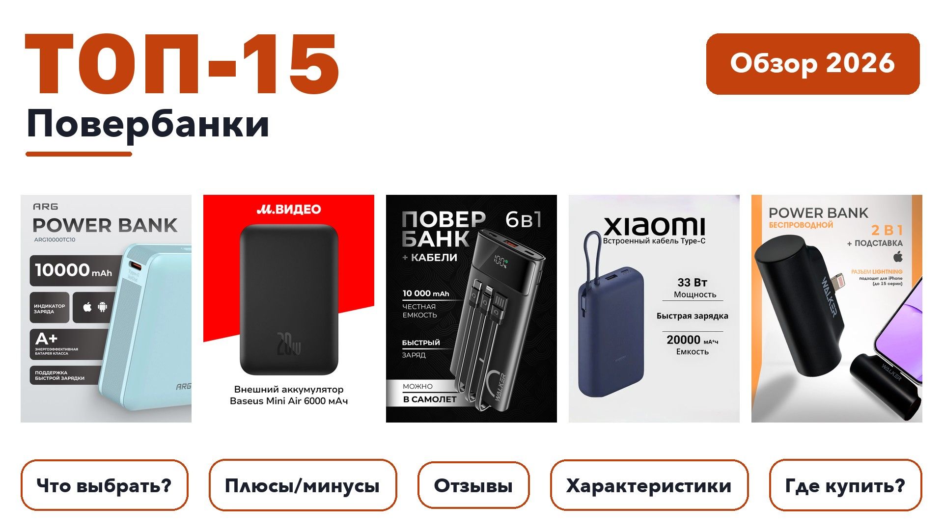 Лучшие повербанки 2026: разобрали более 210 товаров с высоким рейтингом и выбрали лучшие