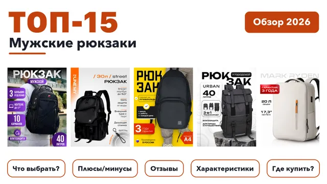 Лучшие мужские рюкзаки 2026 на основе более 1 600 реальных отзывов покупателей