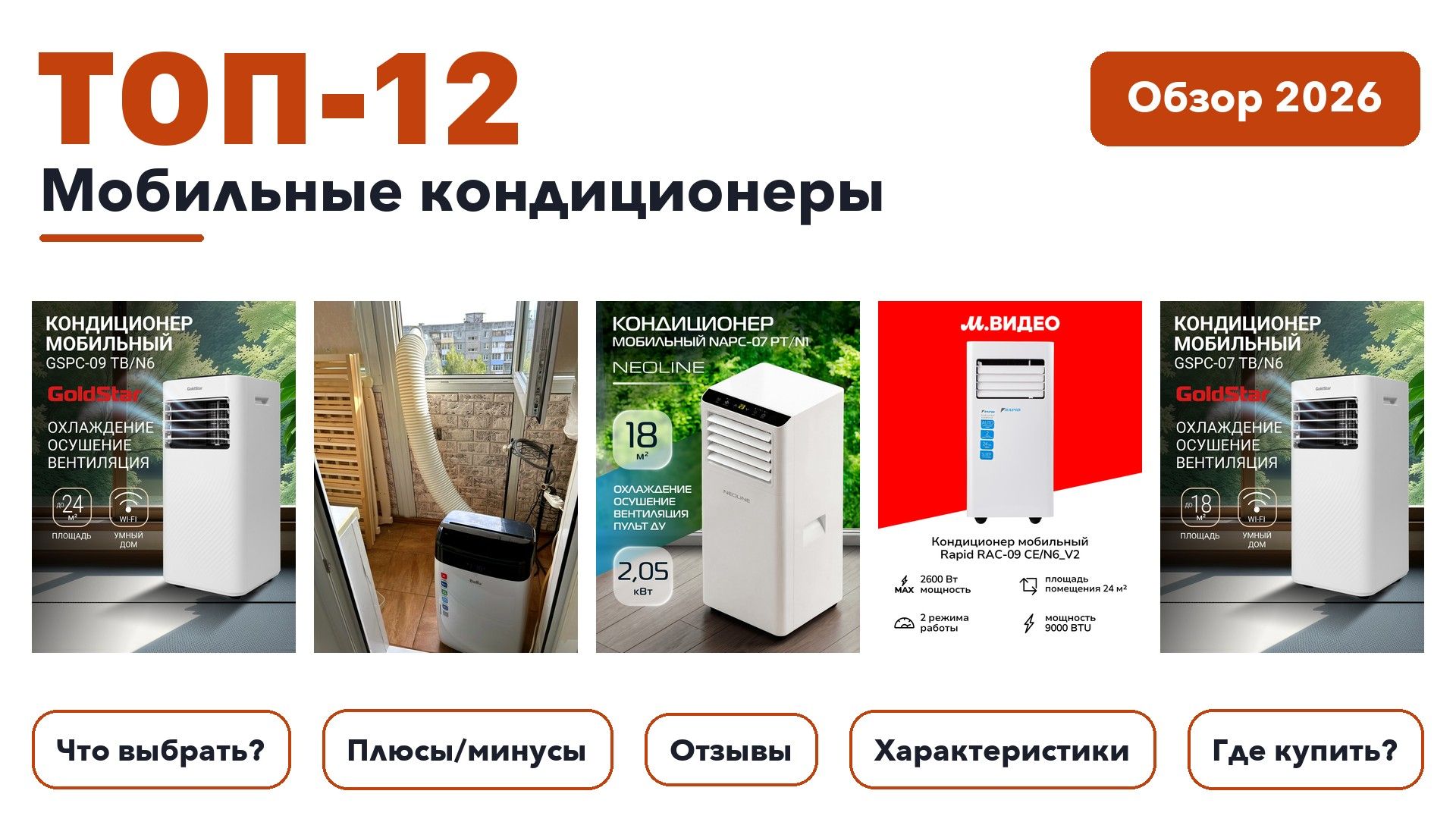 Лучшие мобильные кондиционеры 2026 по более 1 300 отзывам реальных покупателей