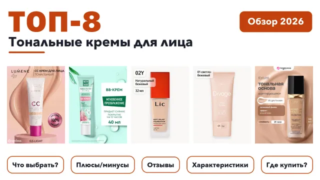 Лучшие тональные кремы для лица 2026 по более 460 отзывам реальных покупателей