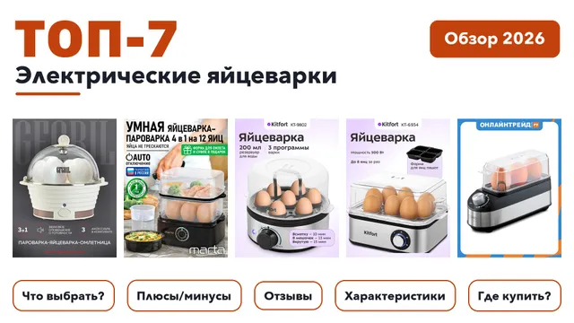 Лучшие электрические яйцеварки 2026: выбирали из более 43 товаров с высоким рейтингом