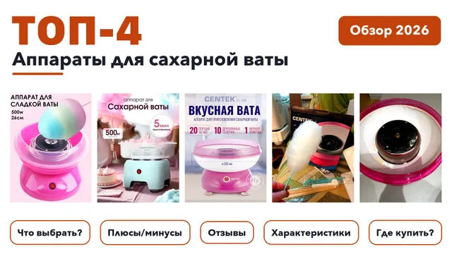 Популярные аппараты для сахарной ваты 2026: разобрали более 19 товаров с высоким рейтингом и выбрали лучшие
