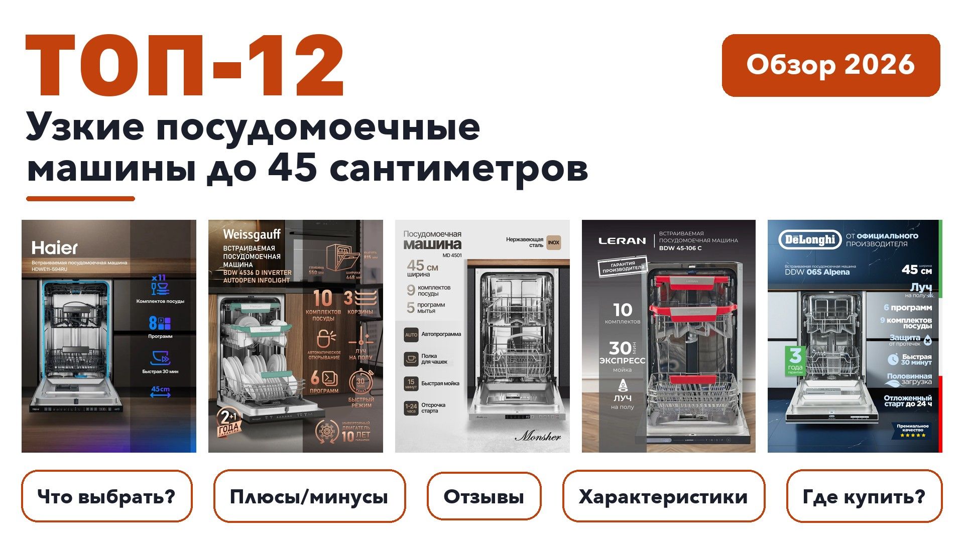 Популярные узкие посудомоечные машины до 45 сантиметров 2026 по более 400 отзывам реальных покупателей