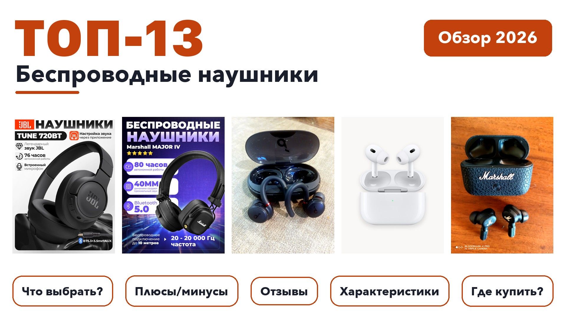 Лучшие беспроводные наушники 2026 по более 2 700 отзывам реальных покупателей
