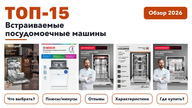 Лучшие встраиваемые посудомоечные машины 2026 на основе более 2 100 реальных отзывов покупателей