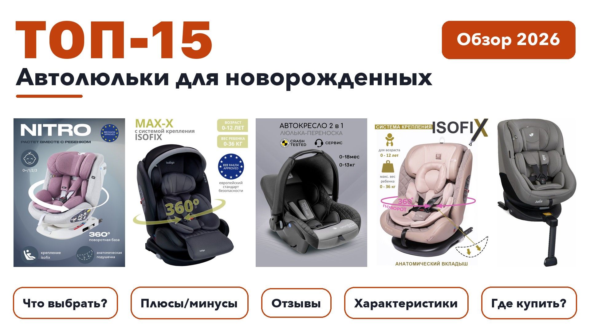 Лучшие автолюльки для новорожденных 2026 по более 540 отзывам реальных покупателей