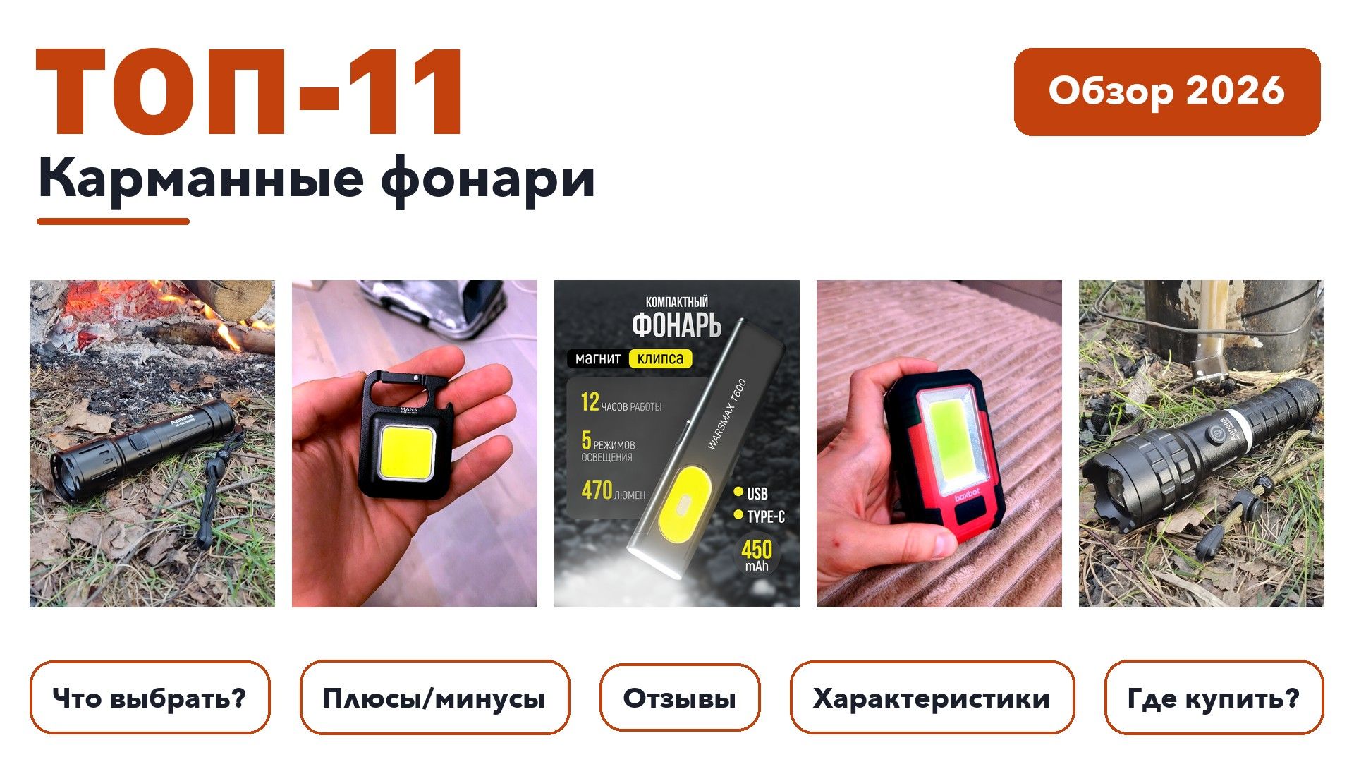 Лучшие карманные фонари 2026 на основе более 1 100 реальных отзывов покупателей