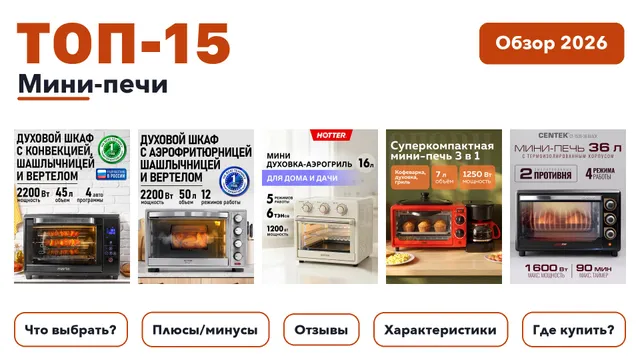 Лучшие мини-печи 2026: разобрали более 200 товаров с высоким рейтингом и выбрали лучшие