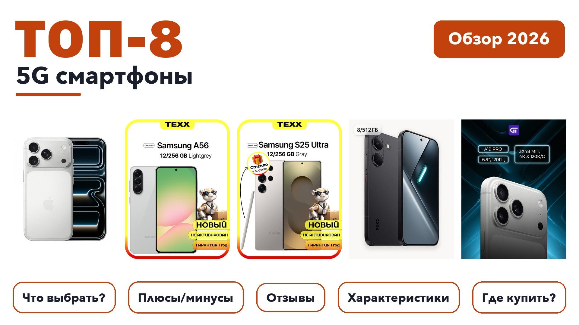 Лучшие 5G смартфоны 2026: разобрали более 190 товаров с высоким рейтингом и выбрали лучшие