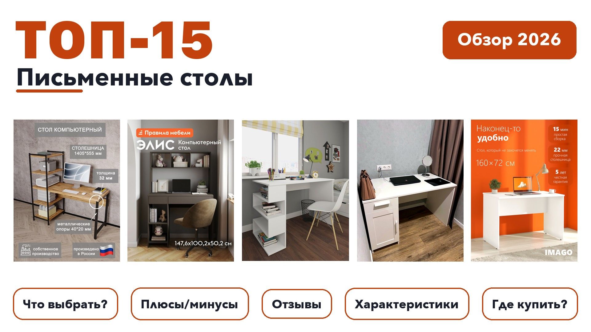 Популярные письменные столы 2026 на основе более 830 реальных отзывов покупателей