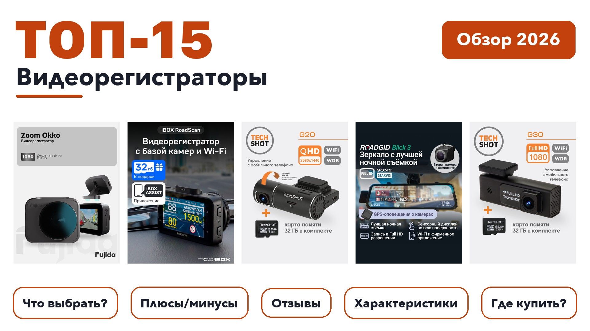 Лучшие видеорегистраторы 2026 по более 2 100 отзывам реальных покупателей