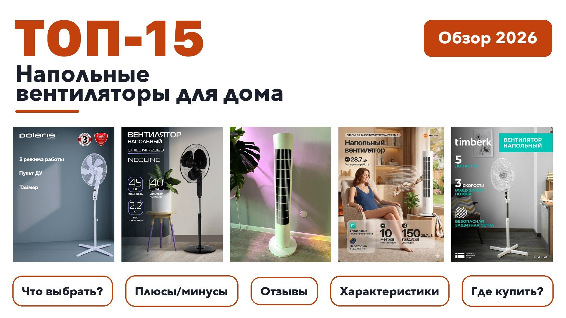 Лучшие напольные вентиляторы для дома 2026: отобрали из более 310 товаров с высоким рейтингом
