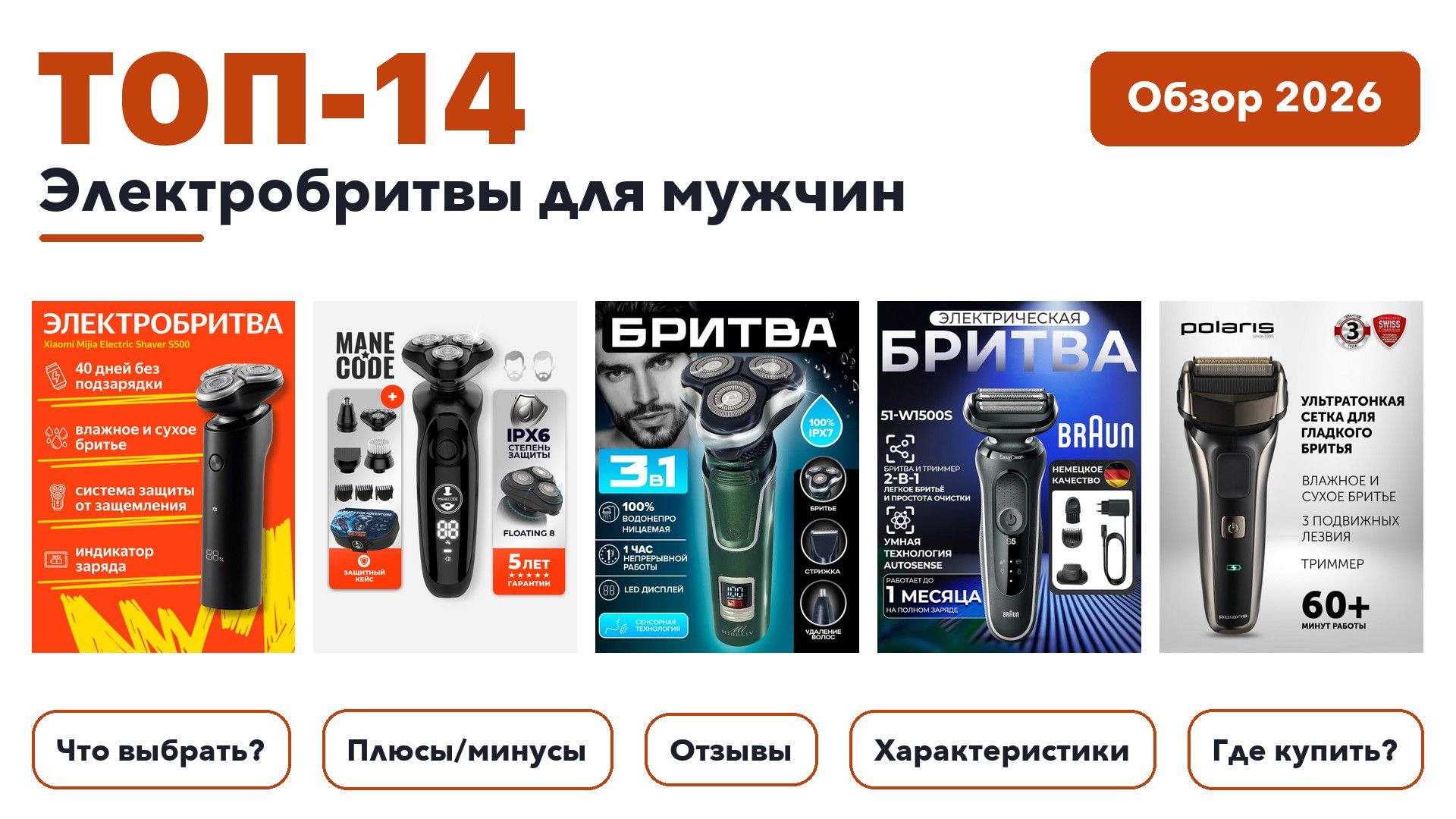 Лучшие электробритвы для мужчин 2026 на основе более 1 600 реальных отзывов покупателей
