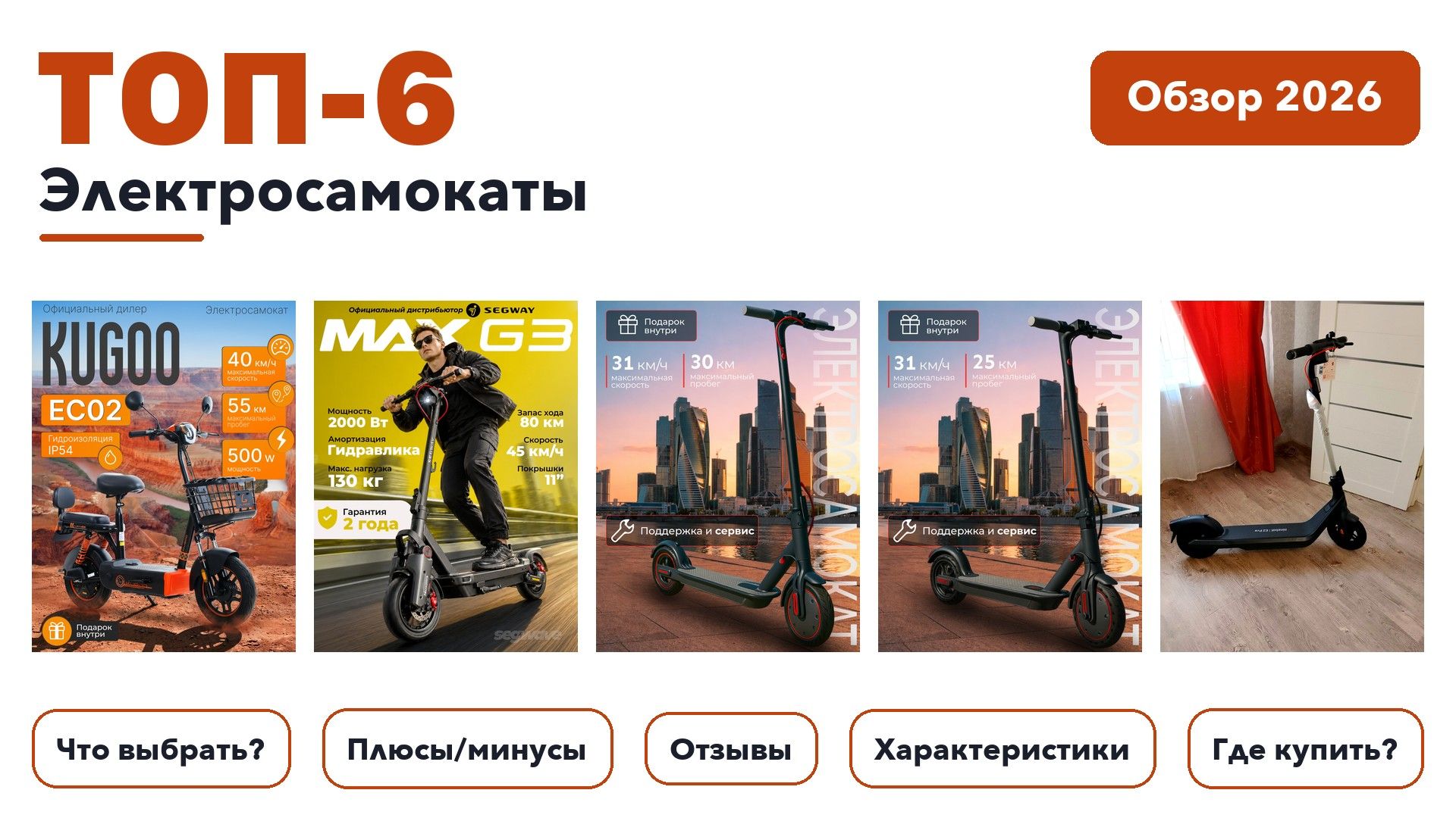 Лучшие электросамокаты 2026: отобрали из более 210 товаров с высоким рейтингом