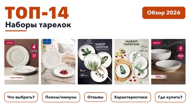 Популярные наборы тарелок 2026 по более 1 300 отзывам реальных покупателей