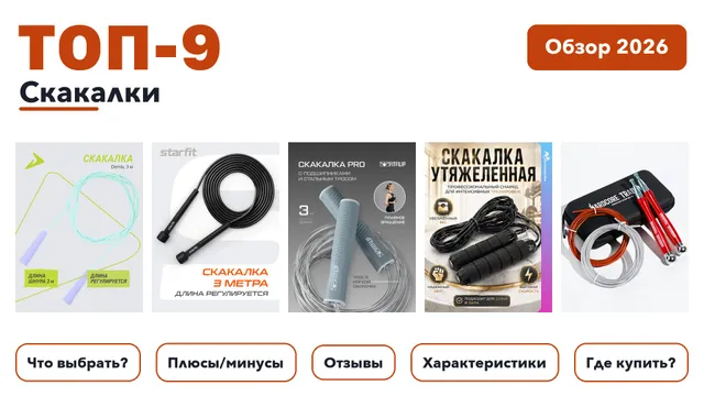 Популярные скакалки 2026: выбрали лучшее по более 380 отзывам покупателей