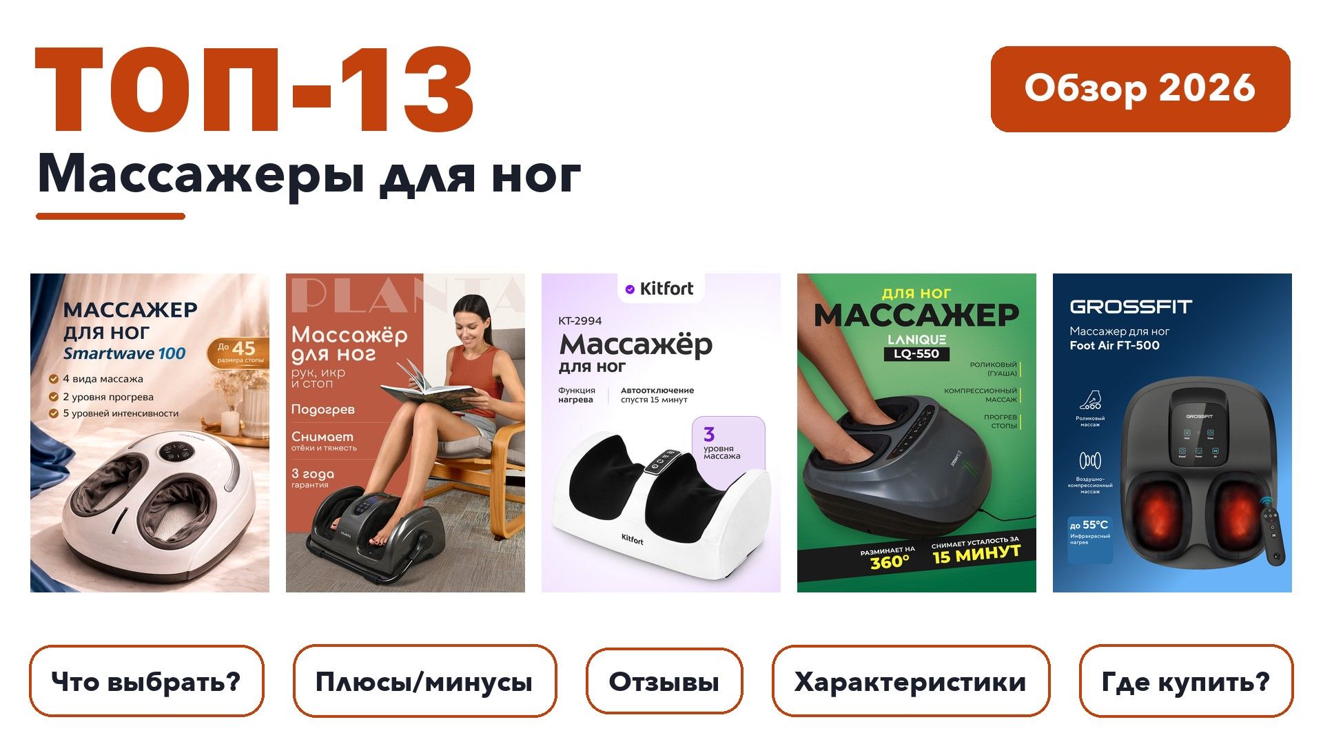 Лучшие массажеры для ног 2026: отобрали из более 310 товаров с высоким рейтингом