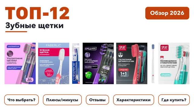 Лучшие зубные щетки 2026 на основе более 1 500 реальных отзывов покупателей
