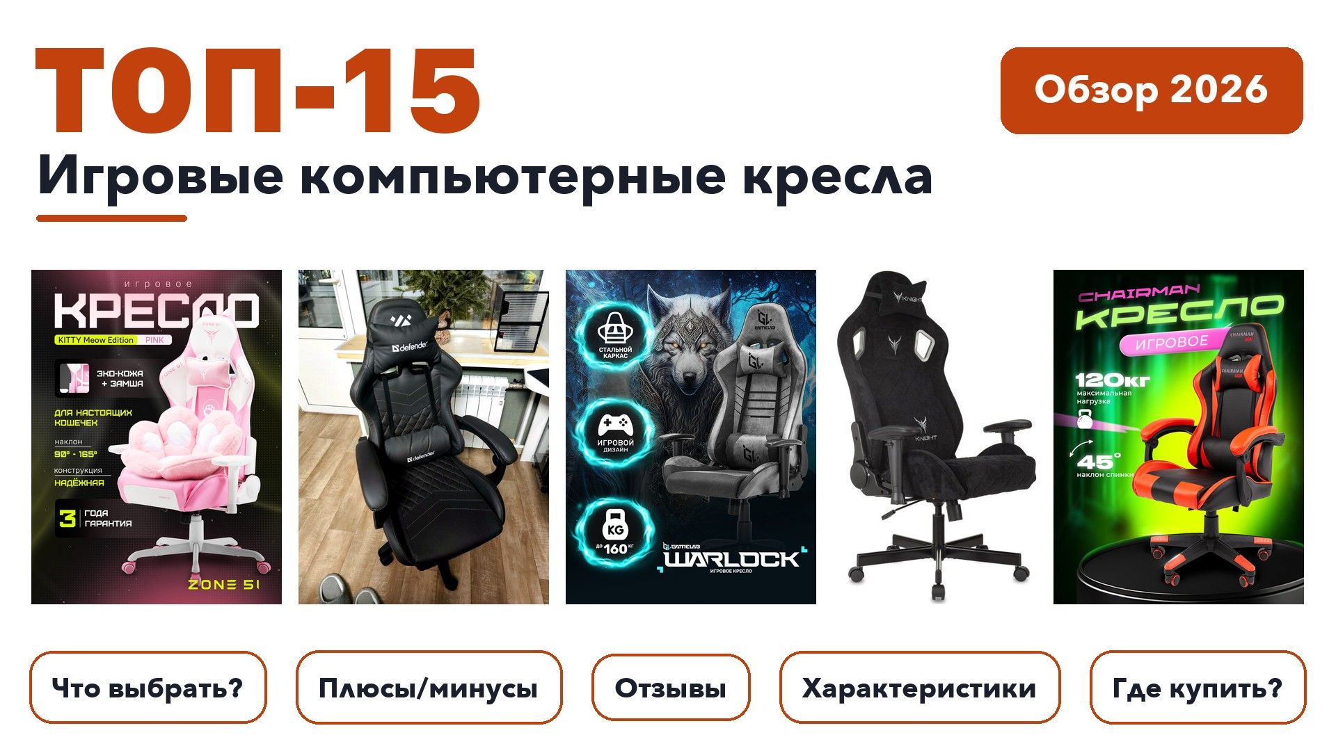 Лучшие игровые компьютерные кресла 2026: выбрали лучшее по более 1 700 отзывам покупателей