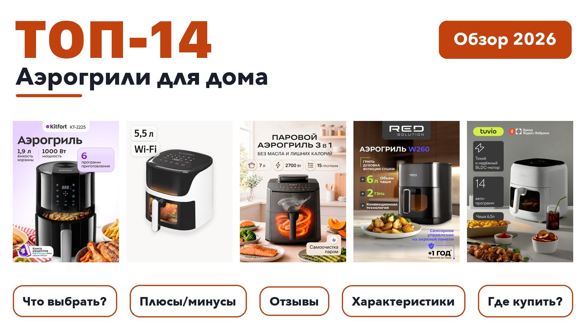 Лучшие аэрогрили для дома 2026: отобрали из более 210 товаров с высоким рейтингом