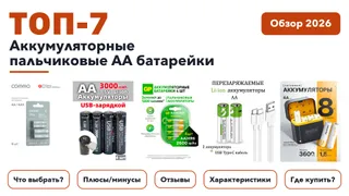 Компьютеры и комплектующие