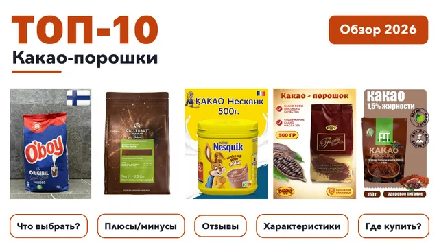 Лучшие какао-порошки 2026: отобрали из более 140 товаров с высоким рейтингом