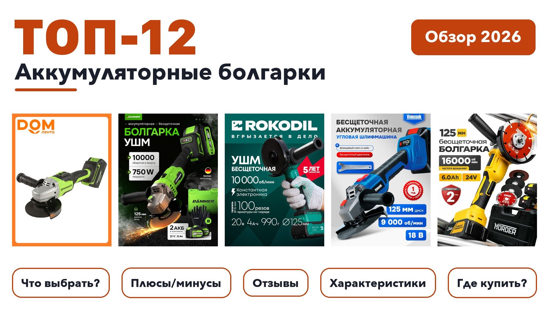 Лучшие аккумуляторные болгарки 2026: отобрали из более 190 товаров с высоким рейтингом