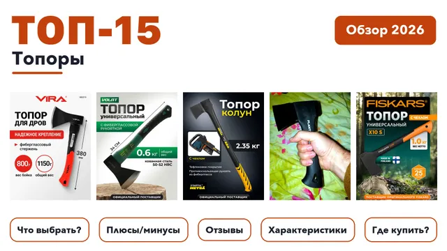 Популярные топоры 2026 по более 1 200 отзывам реальных покупателей