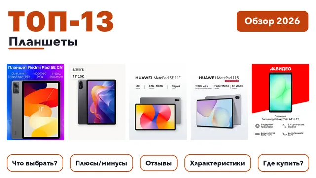 Лучшие планшеты 2026 на основе более 940 реальных отзывов покупателей