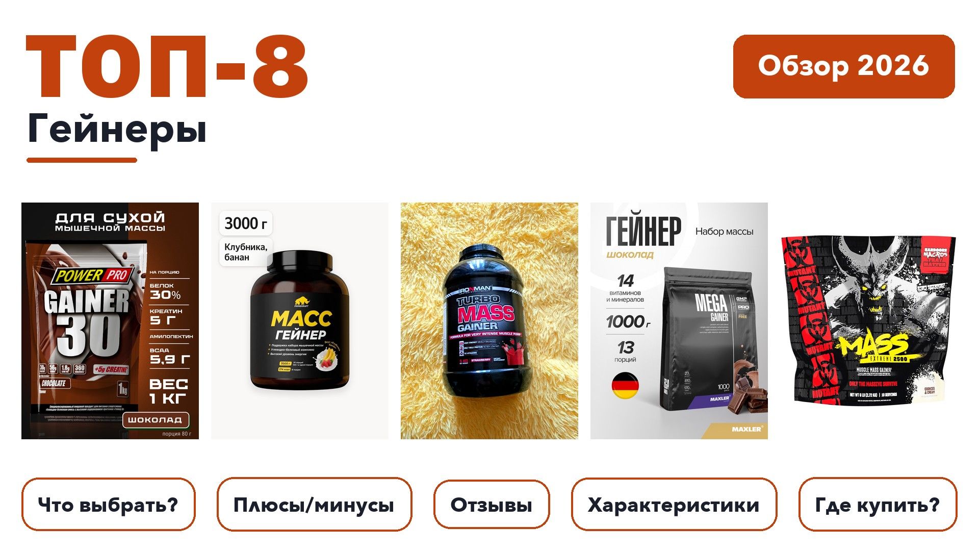 Лучшие гейнеры 2026: разобрали более 370 товаров с высоким рейтингом и выбрали лучшие