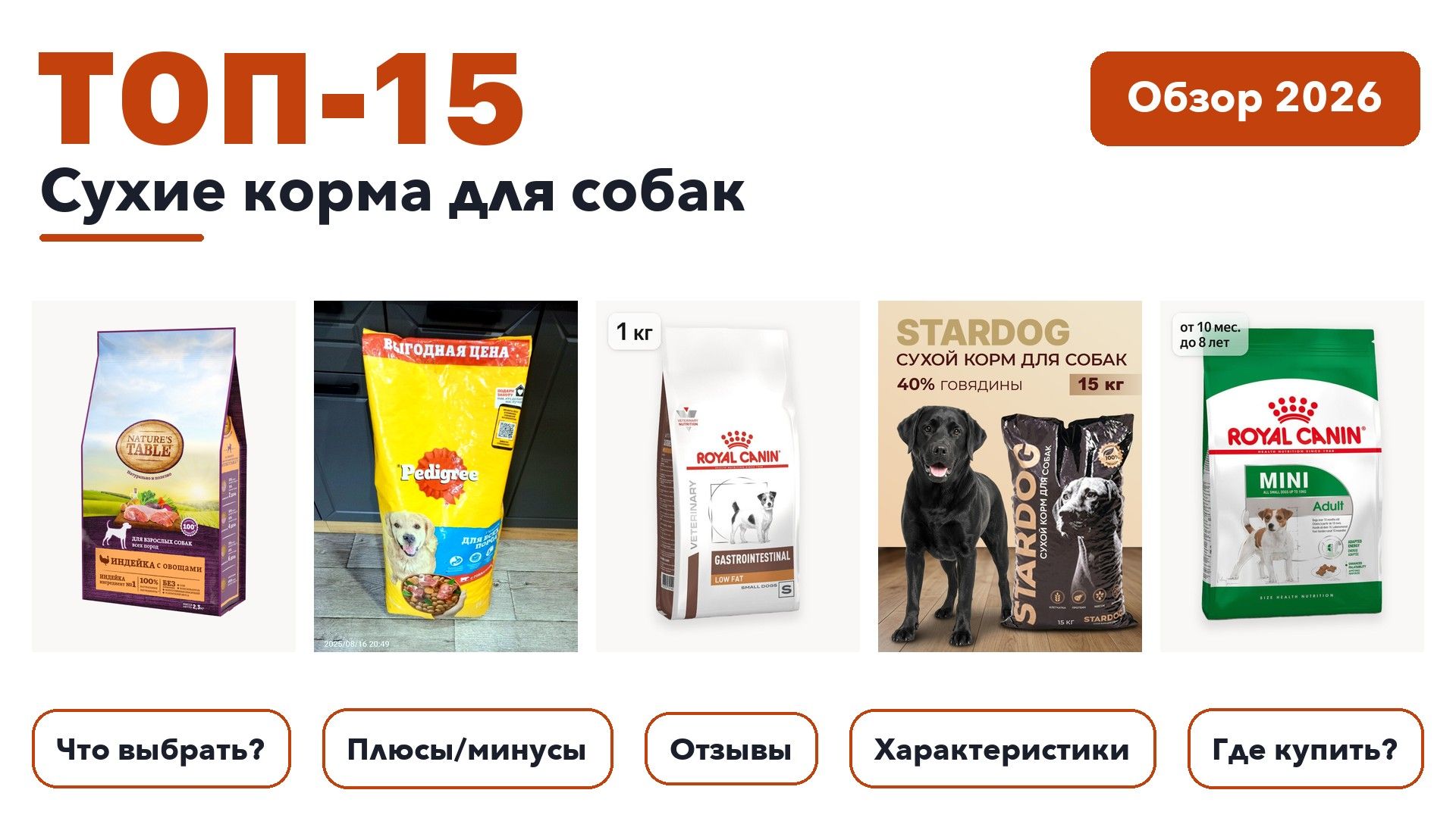 Лучшие сухие корма для собак 2026: выбрали лучшее по более 2 500 отзывам покупателей