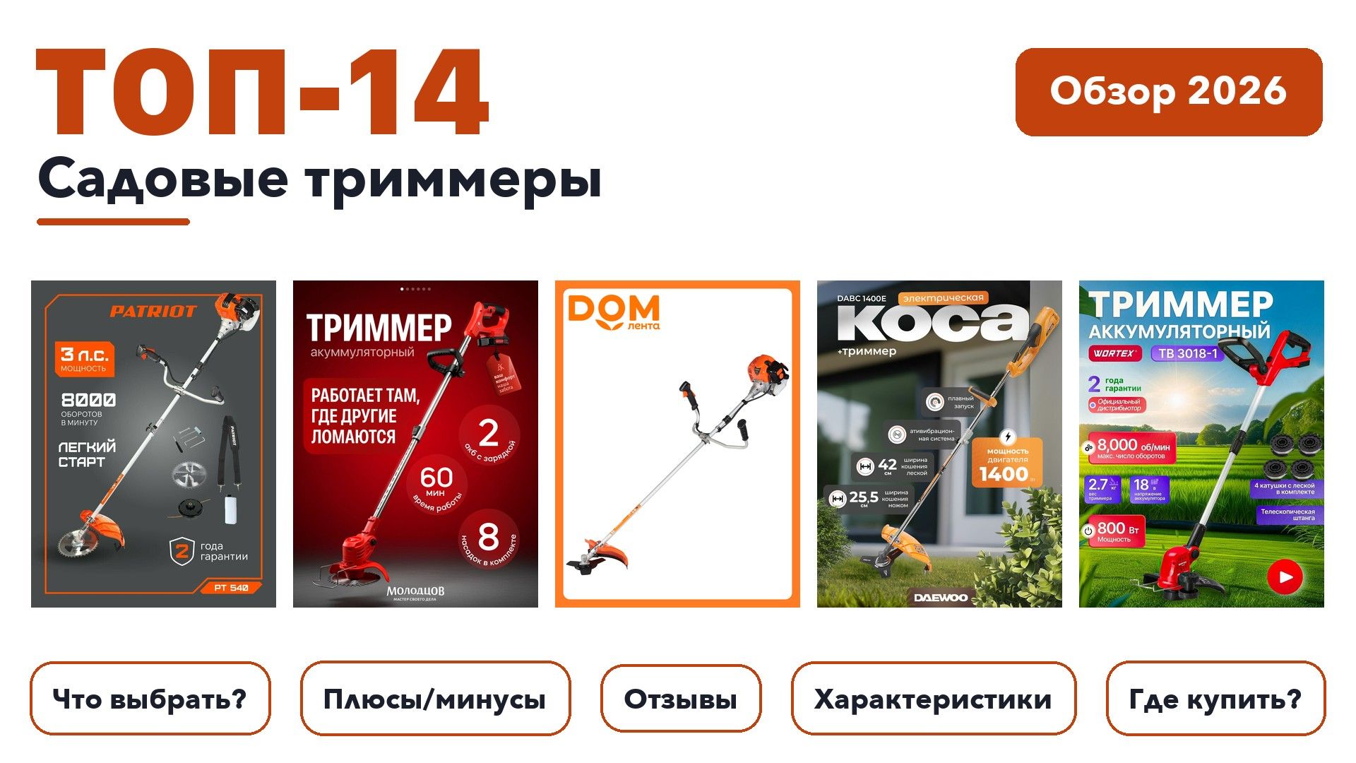 Лучшие садовые триммеры 2026 на основе более 680 реальных отзывов покупателей