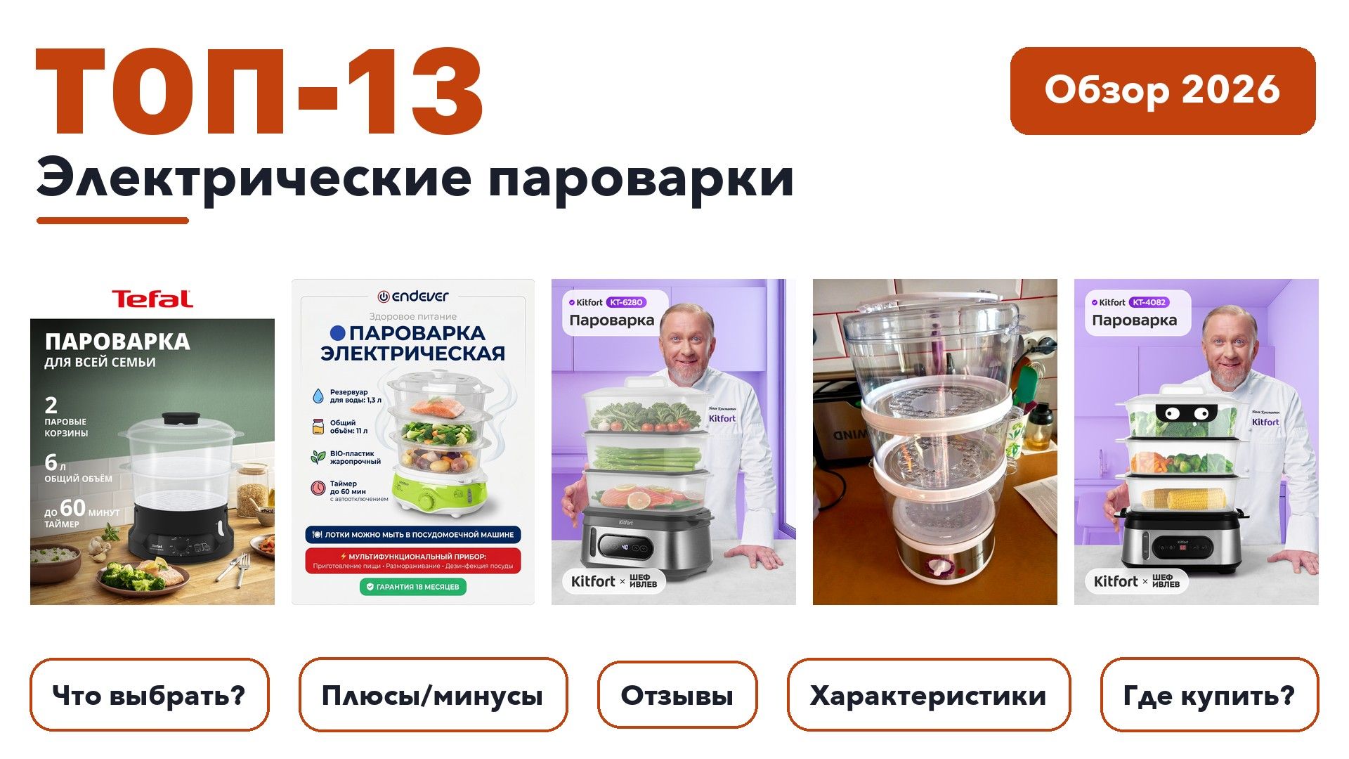 Популярные электрические пароварки 2026 по более 510 отзывам реальных покупателей