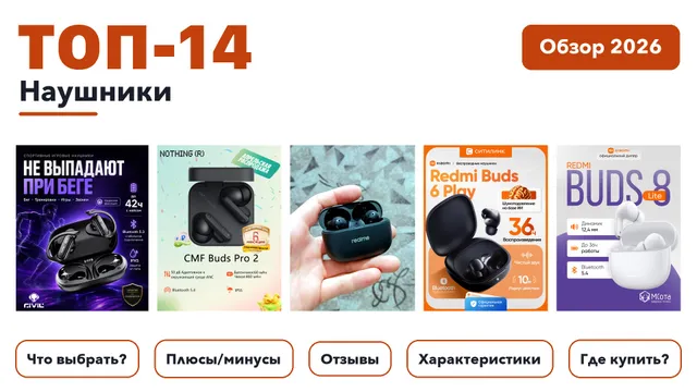 Лучшие наушники 2026: выбирали из более 240 товаров с высоким рейтингом