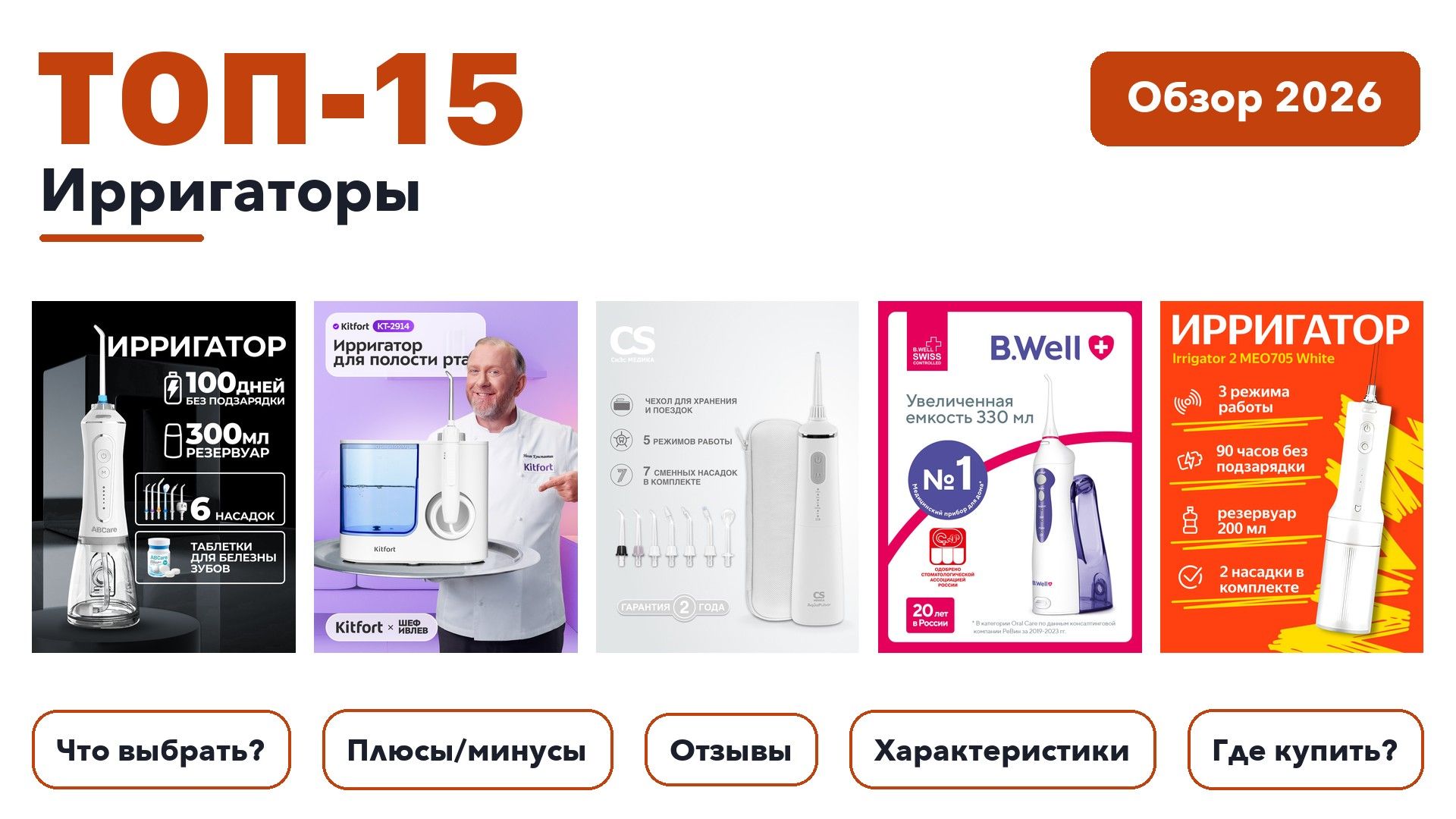 Лучшие ирригаторы 2026 на основе более 1 900 реальных отзывов покупателей