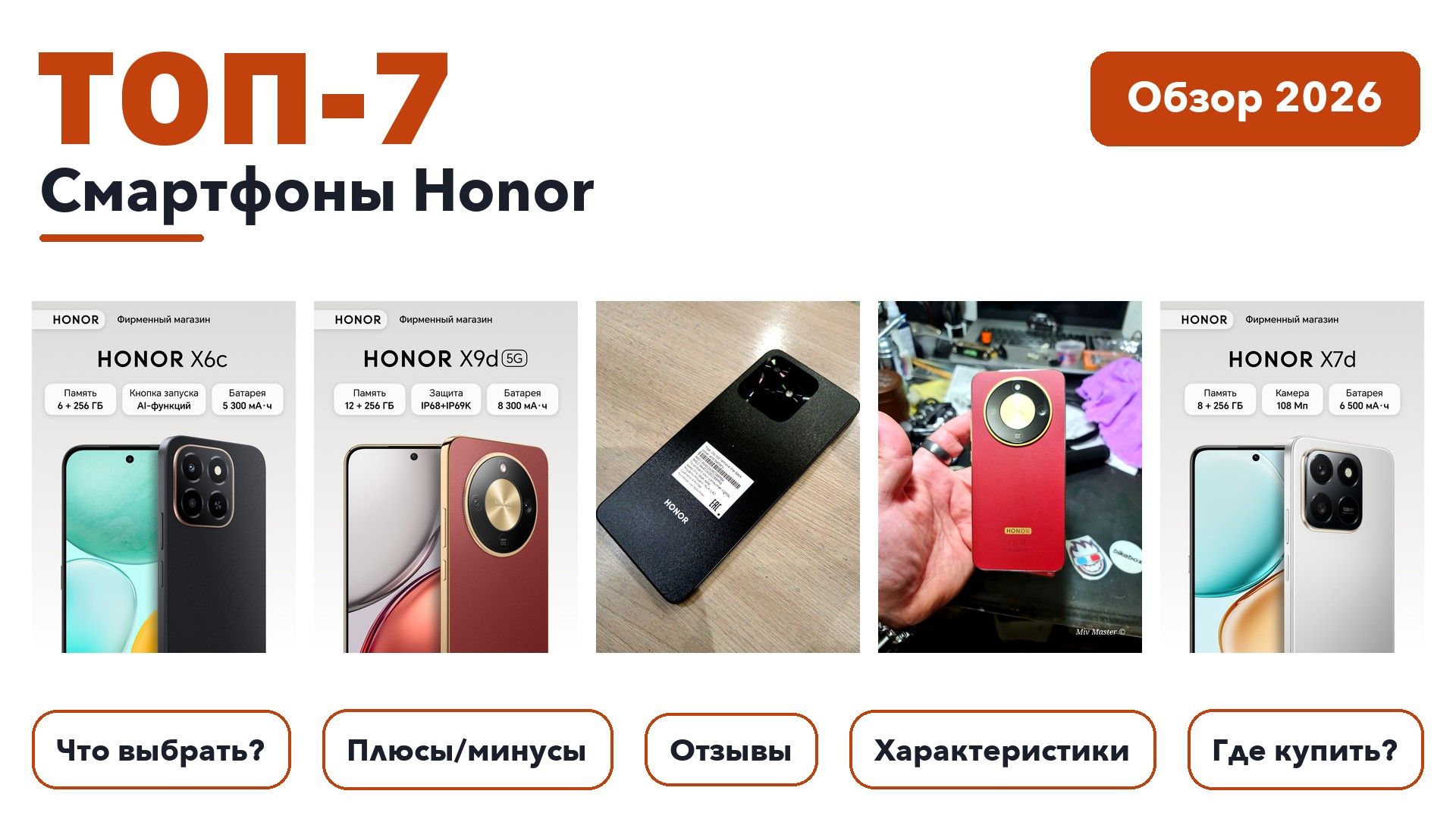 Лучшие смартфоны Honor 2026 на основе более 250 реальных отзывов покупателей