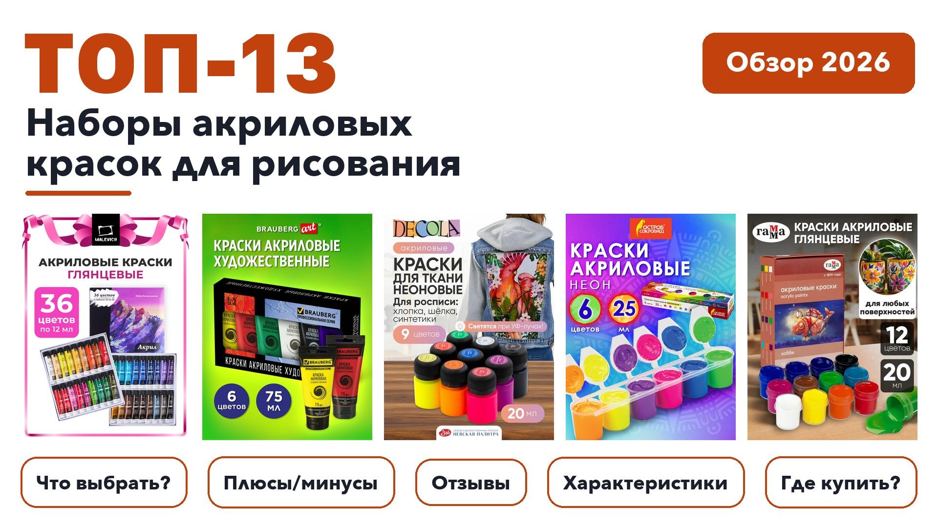 Лучшие наборы акриловых красок для рисования 2026: отобрали из более 360 товаров с высоким рейтингом
