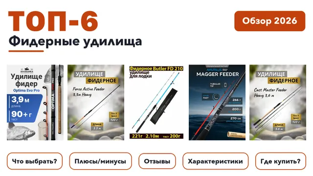 Лучшие фидерные удилища 2026 на основе более 130 реальных отзывов покупателей
