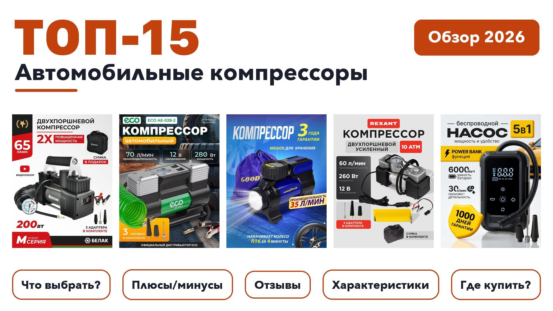 Лучшие автомобильные компрессоры 2026: отобрали из более 210 товаров с высоким рейтингом