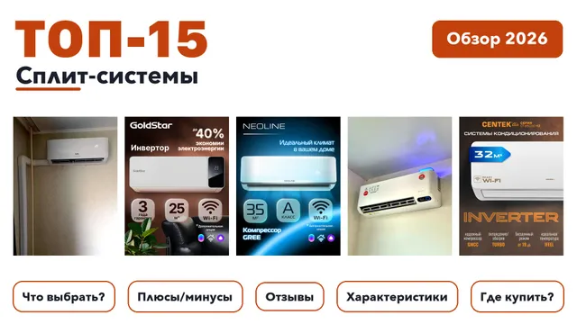 Лучшие сплит-системы 2026: отобрали из более 340 товаров с высоким рейтингом