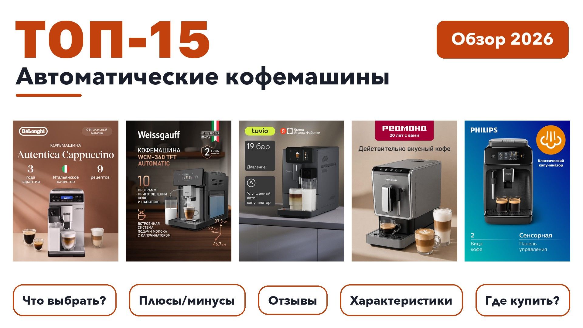 Популярные автоматические кофемашины 2026: выбрали лучшее по более 1 200 отзывам покупателей