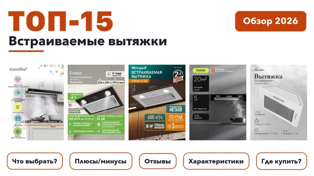 Популярные встраиваемые вытяжки 2026 по более 1 000 отзывам реальных покупателей