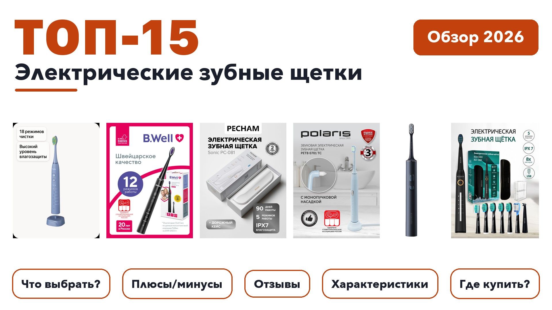 Лучшие электрические зубные щетки 2026 на основе более 1 800 реальных отзывов покупателей