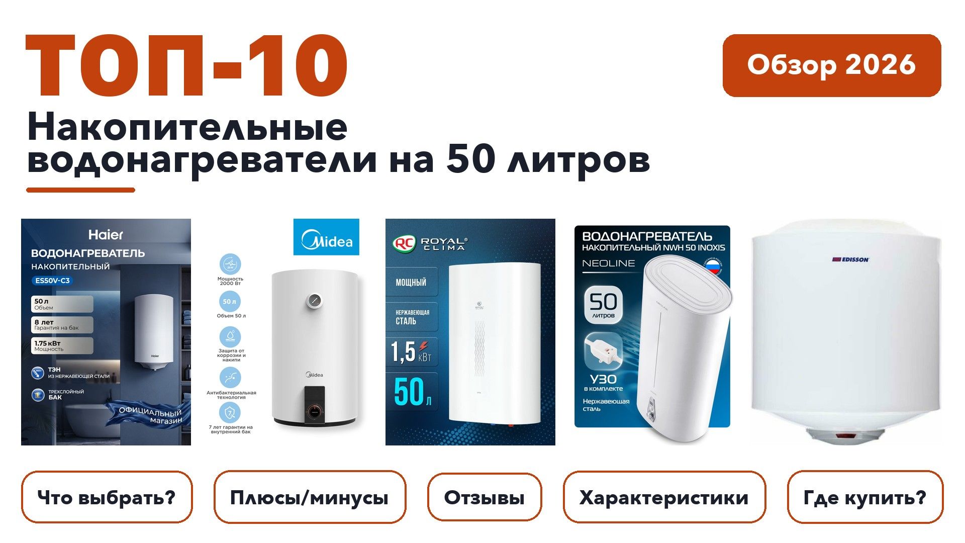 Лучшие накопительные водонагреватели на 50 литров 2026: выбирали из более 240 товаров с высоким рейтингом
