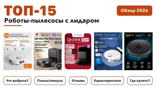 Лучшие роботы-пылесосы с лидаром 2026 на основе более 1 200 реальных отзывов покупателей