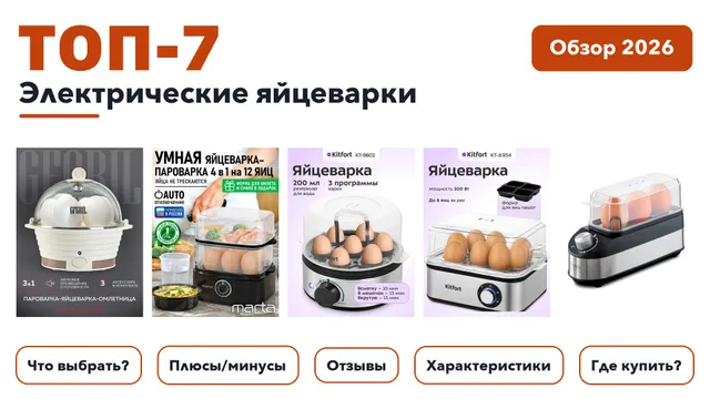 Лучшие электрические яйцеварки 2026: выбирали из более 43 товаров с высоким рейтингом