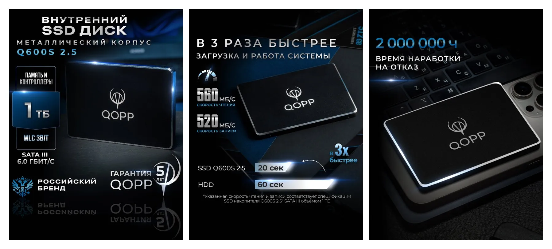 1 TB Внутренний SSD накопитель QOPP 2.5″ SATA3 6.0 Гбит/с, жесткий диск для ноутбука и компьютера 1 TB Внутренний SSD накопитель QOPP 2.5″ SATA3 6.0 Гбит/с, жесткий диск для ноутбука и компьютера