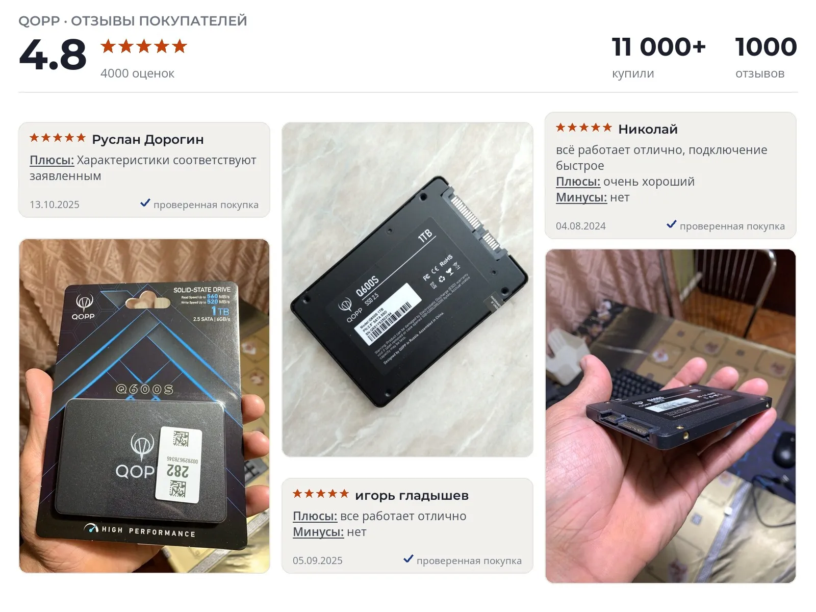 Отзывы и фотографии покупателей на QOPP. Источник Яндекс.Маркет SSD SATA QOPP - реальные фото и отзывы покупателей