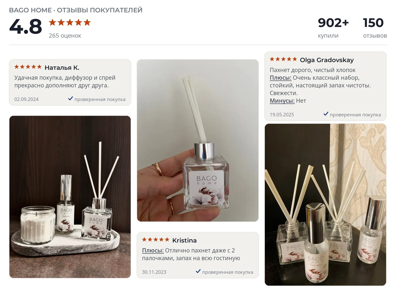 Отзывы и фотографии покупателей на BAGO home набор. Источник Яндекс.Маркет Диффузор для дома BAGO home набор - реальные фото и отзывы покупателей