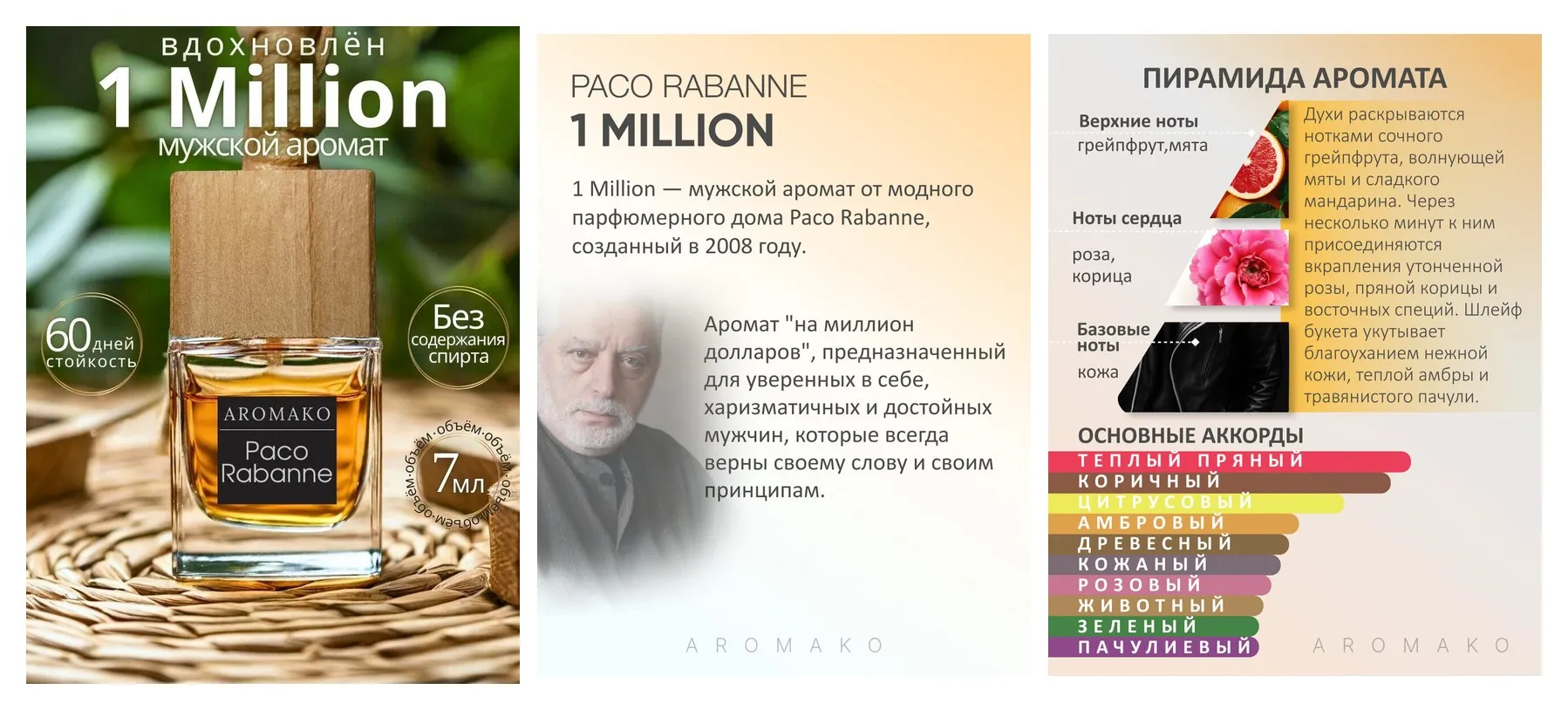 Автопарфюм Paco Rabanne AROMAKO, ароматизатор для автомобиля
